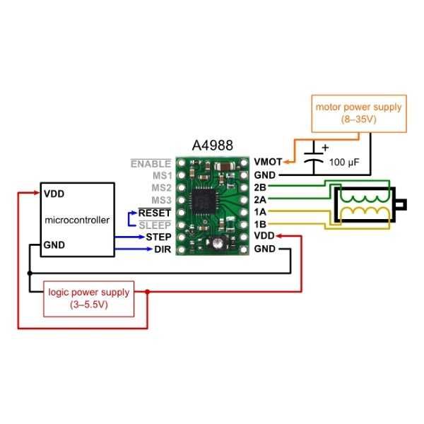 Driver Motor De Passo / Stepper Motor  A4988 (desconto em quantidade)