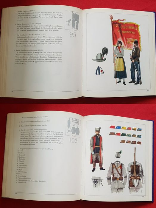 Униформа европейских армий