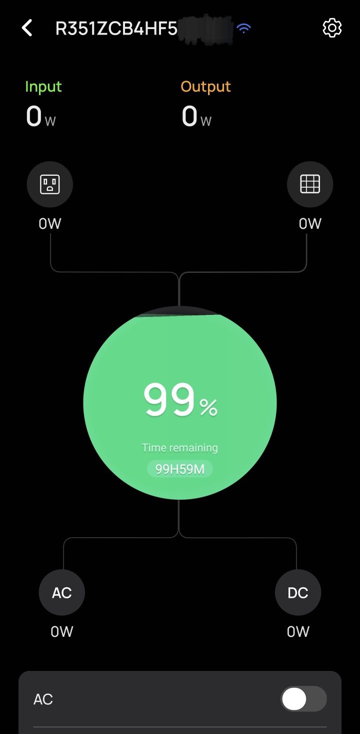 Ecoflow Delta 2 Max CN/AU зарядна станція