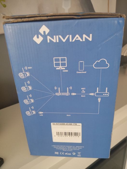Zestaw monitoringu Nivian kit430W- 4CAM Nowe