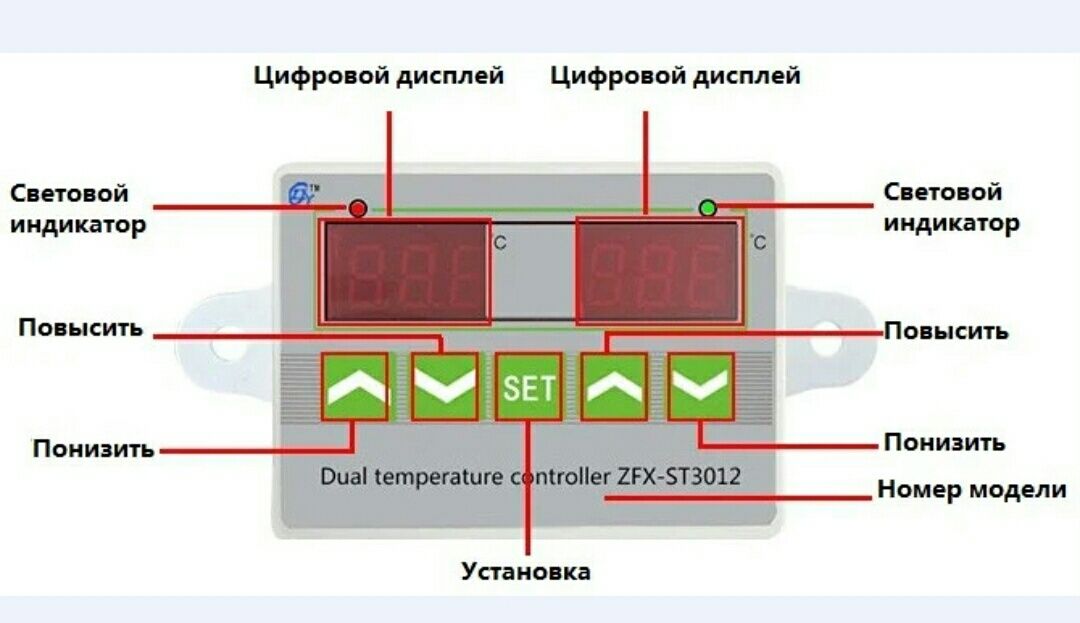 двух канальный регулятор температуры, термо (-50°C +110°C) ZFX-ST3012