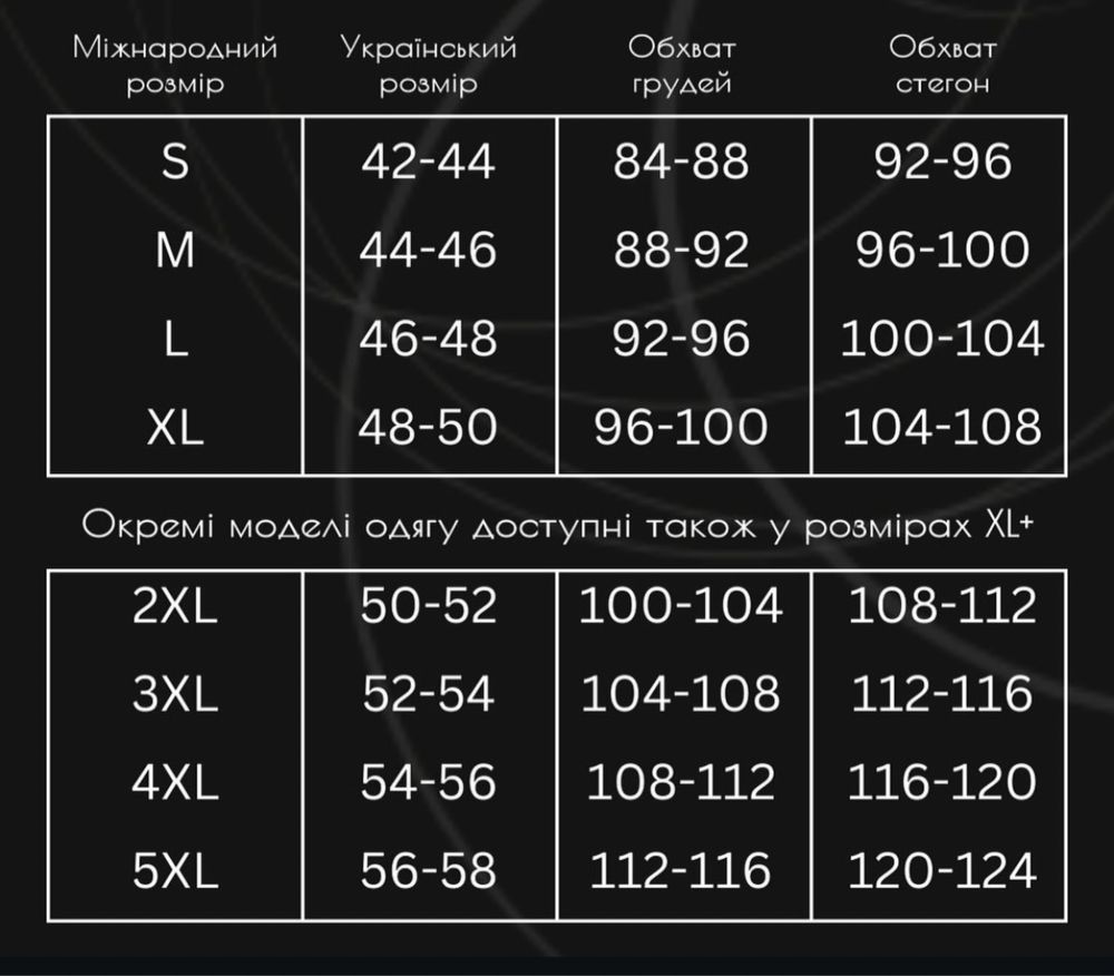 Нічна сорочка в сердечка