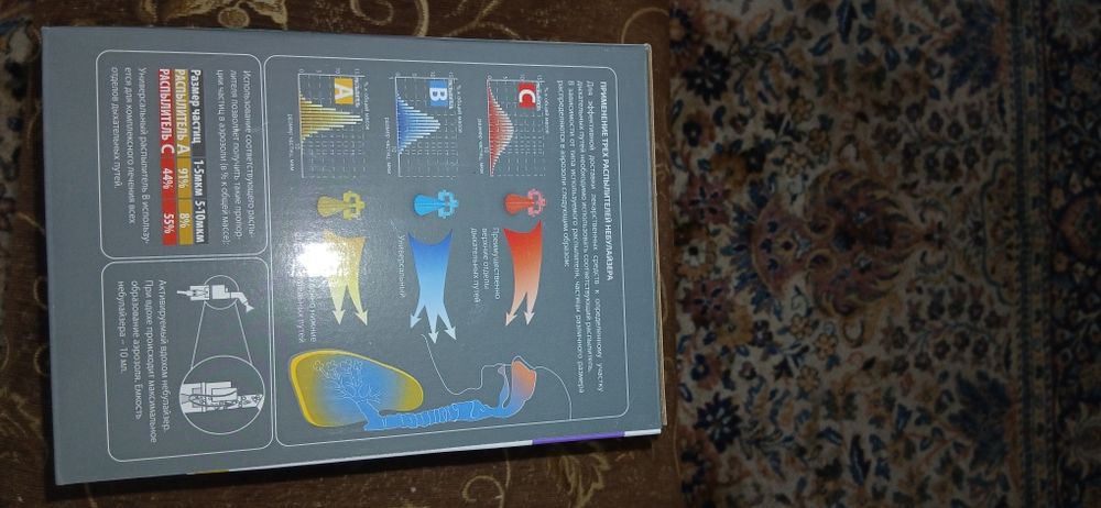 Інгалятор компресорний LD- 212C