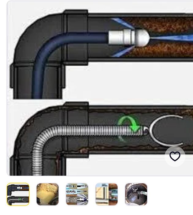 Прочистка канализации