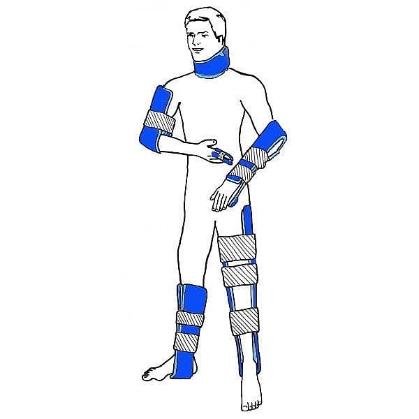 Zestaw 4 szyn usztywniających typu SPLINT w etui