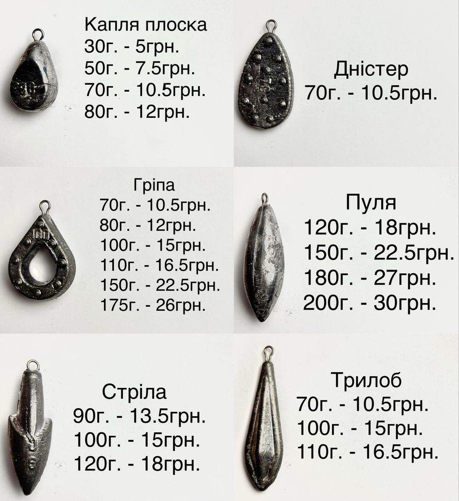 Грузила для рибалки