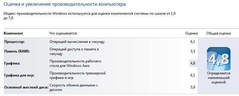 Персональний комп'ютер