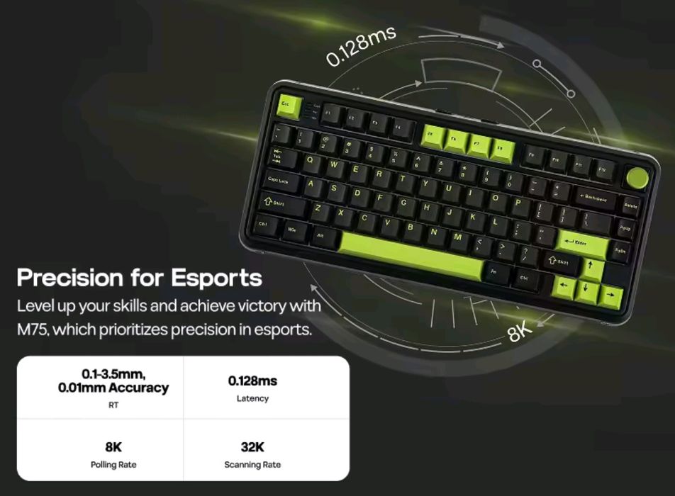 Клавіатура Mechlands M75 — Hall Effect Magnetic Switches, 75% формат