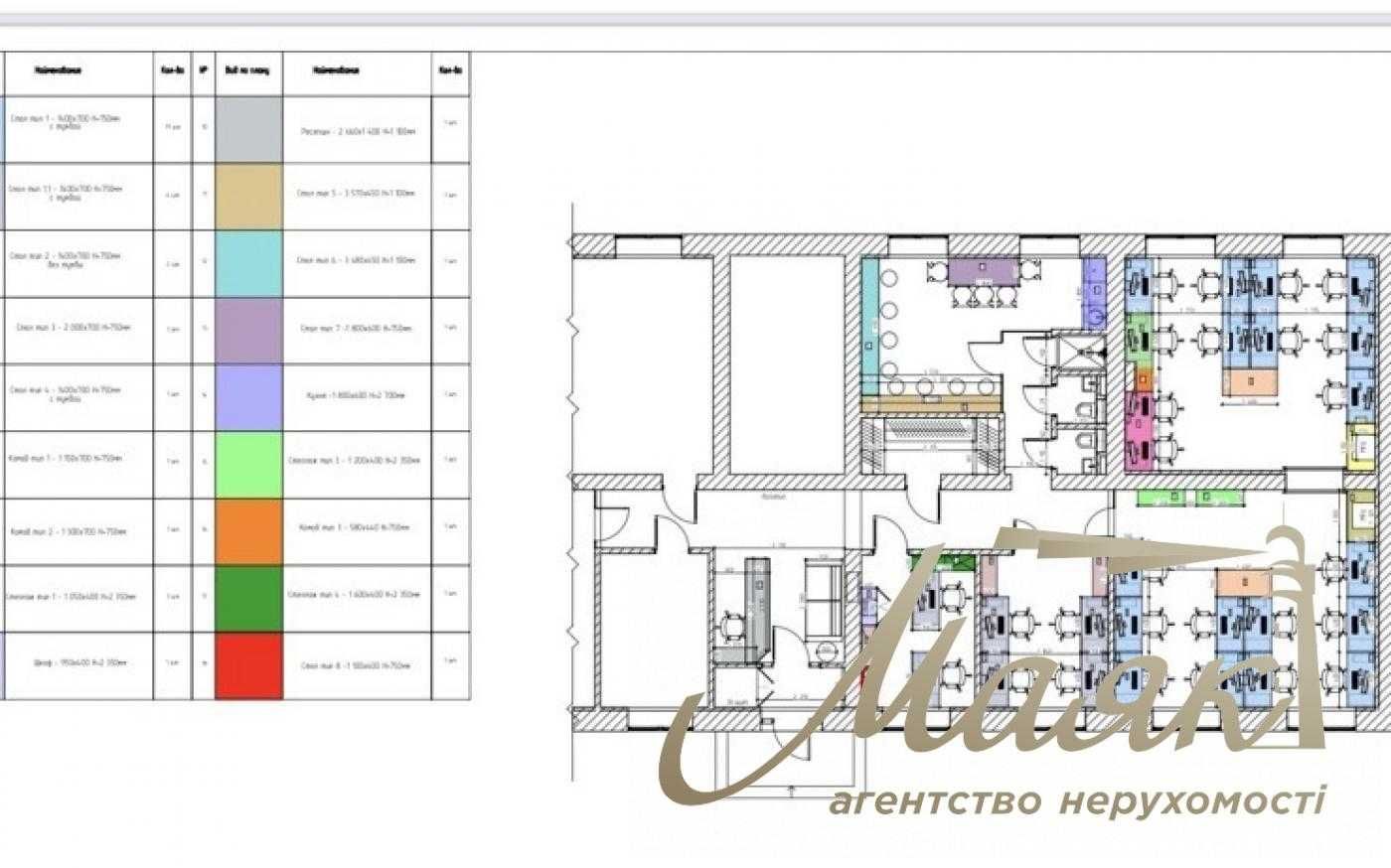 Аренда меблированного офиса 300м2 на Арсенальной, ул.Мазепы