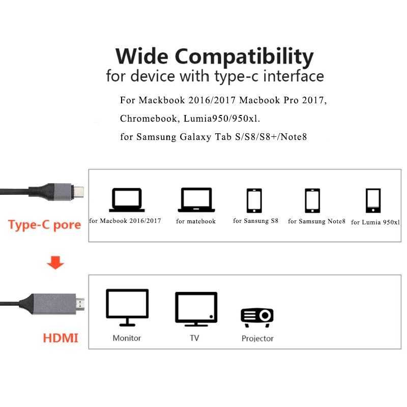 Кабель переходник 2м USB type C на HDMI для MacBook др конвертер USBC