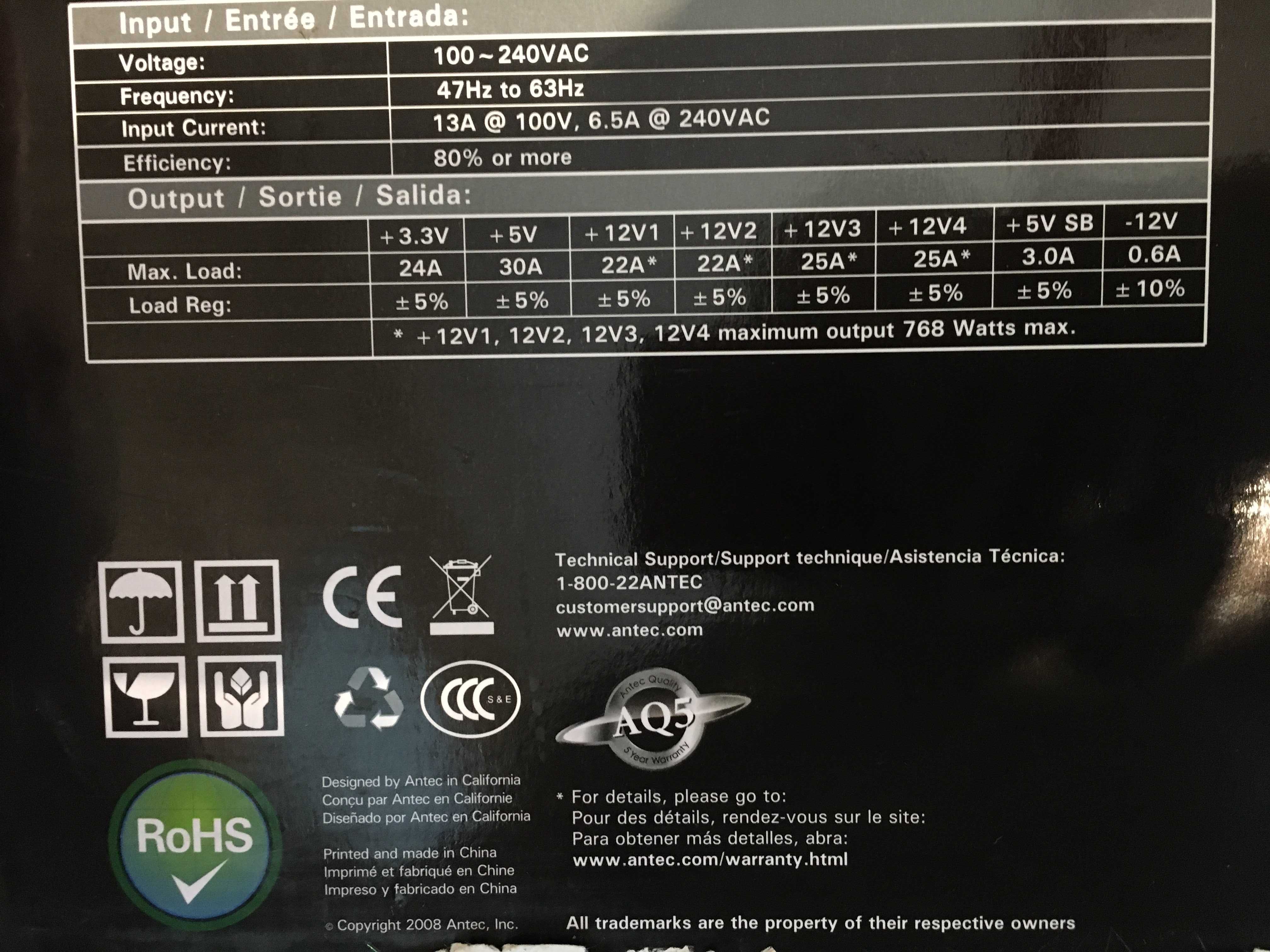 Блок живлення ANTEC CP-850