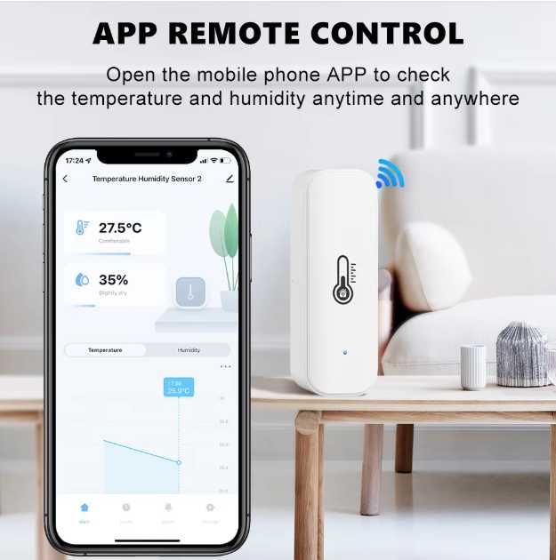 Tuya Smart WiFi Zigbee Датчик температуры и влажности