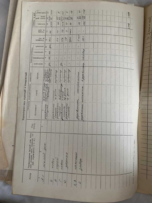 Продається будинок у центрі села Чернилява