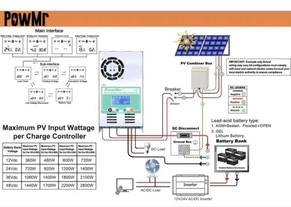 Контролер заряду PowMR 60A MPPT 12V 24V 36V 48V для li-ion lifepo4