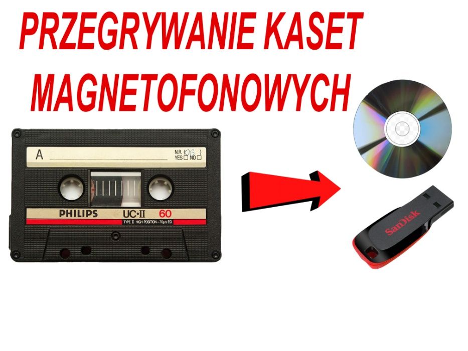 Przegrywanie kaset VHS, Digital8, miniDV, Slajdów na DVD,Pendrive