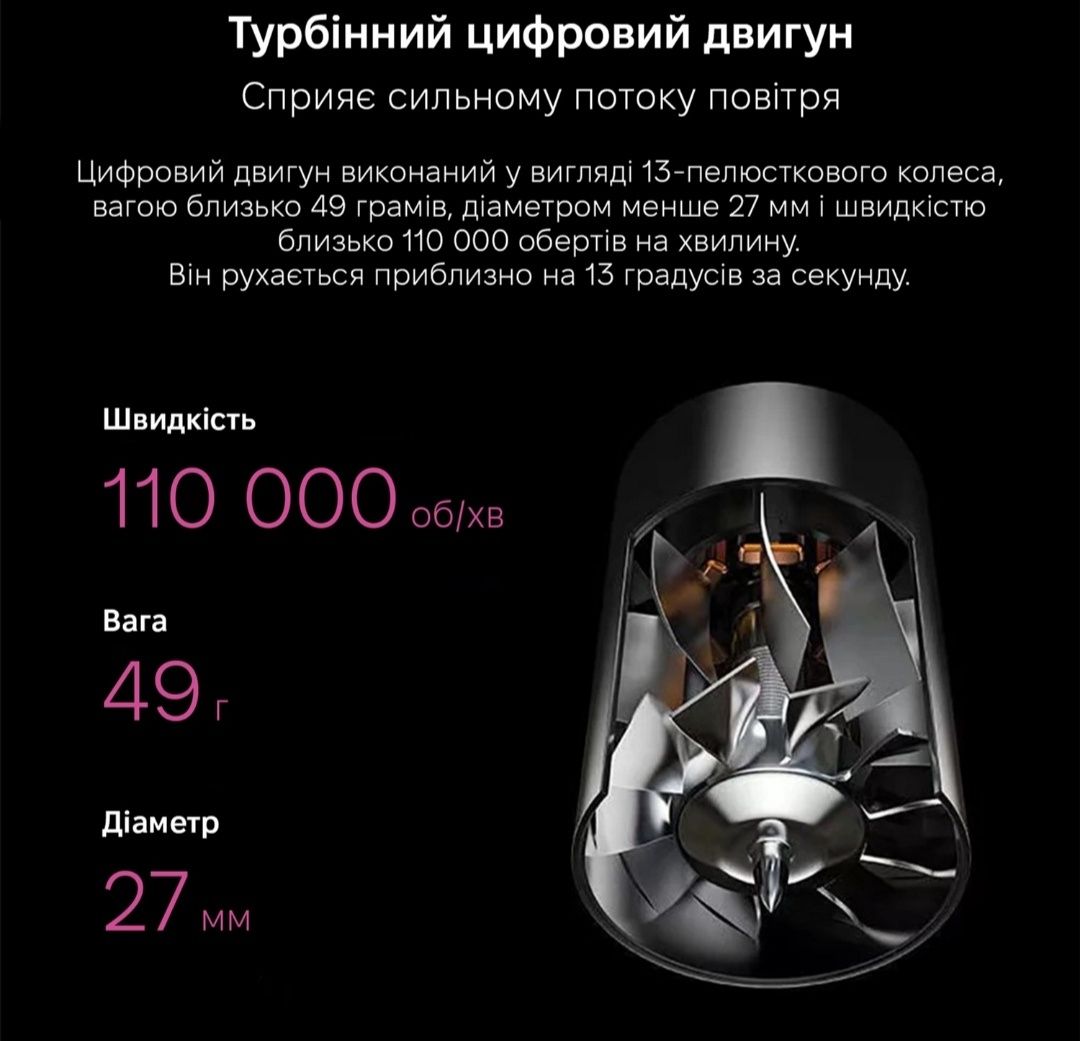Професійний фен для волосся(Super hair dryer)