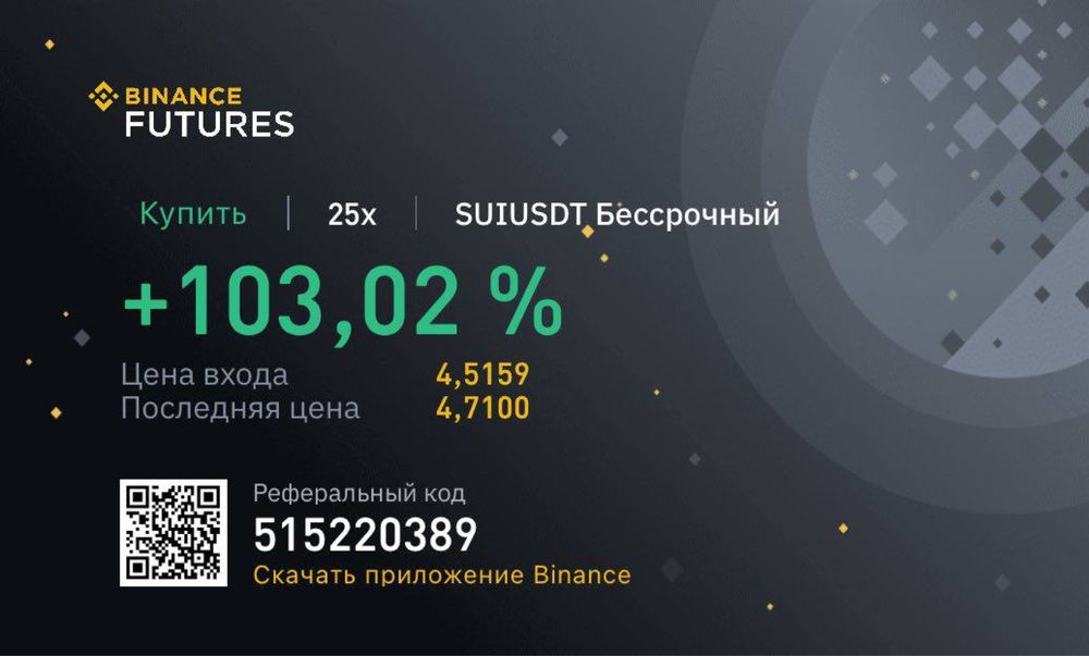 Сигнали по крипті