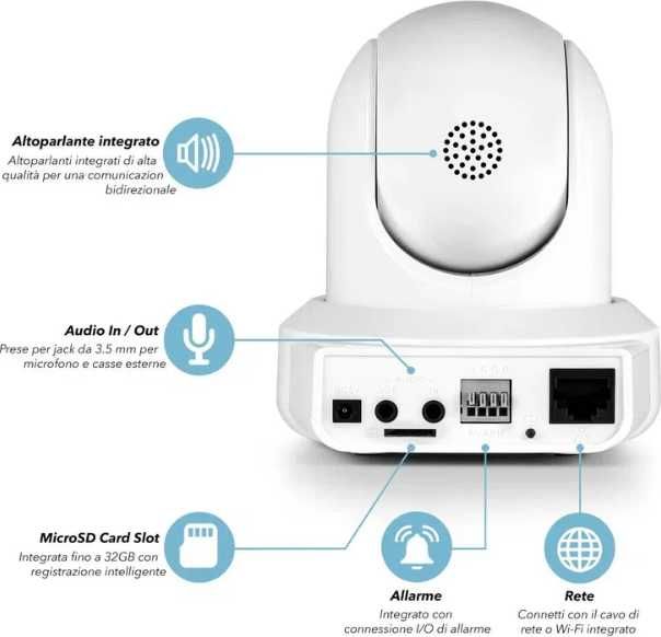 AMCREST 1080P Pan/Tilt WI-FI Camera