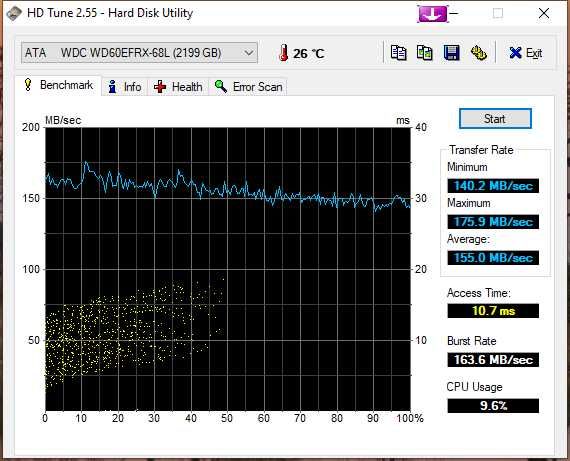 dysk SATA 3,5" WD Red 6TB WD60EFRX