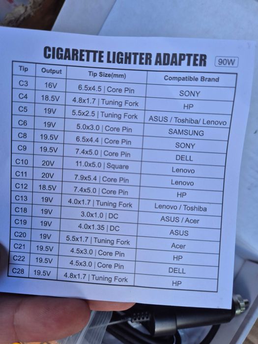 Зарядний автомобільний 12/24v блок живлення, ноутбук від прикурювача