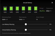 Dji Inspire  Bateria TB48 - 19 cykli