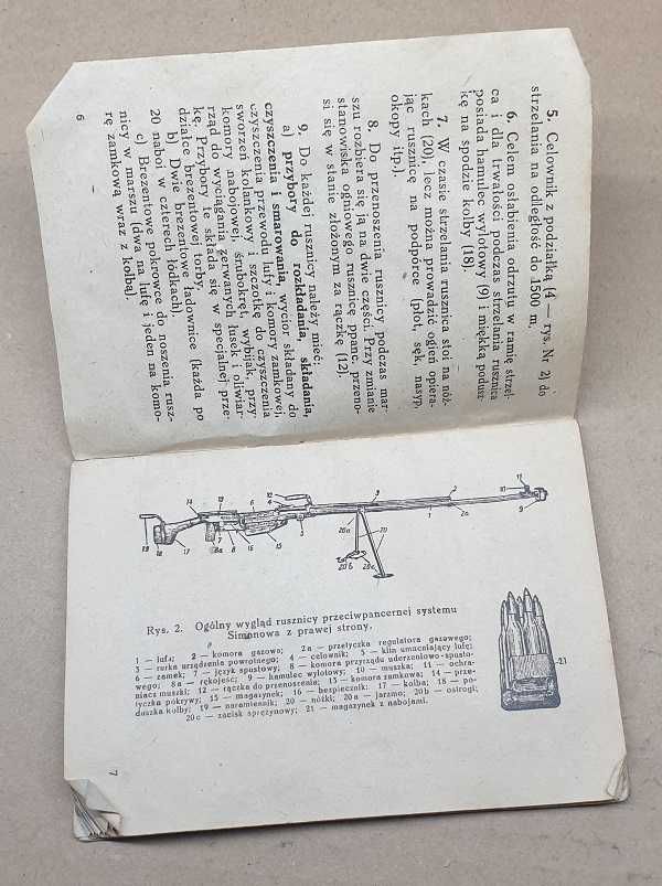 Rusznice przeciwpancerne wzór 1941 czasopismo