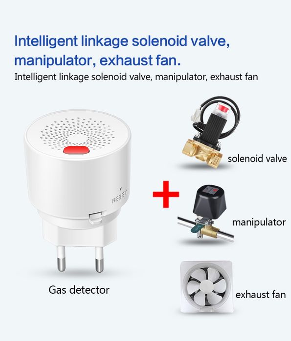 Умный датчик утечки газа Tuya