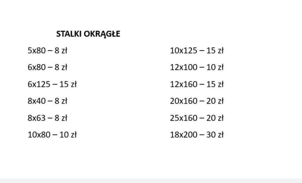 nóż tokarski oprawkowy stalki RÓŻNE okrągłe nowe
