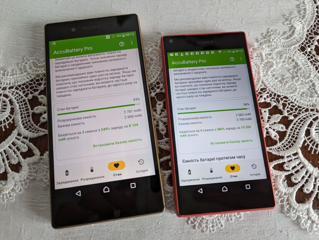 ІДЕАЛ Sony Xperia Z5 Compact/Sony Xperia Z5 3-32Gb/NFC/Snapdragon 810