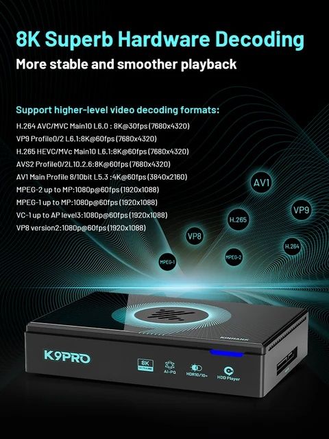 Kinhank K9PRO Android TV 12.0 Box