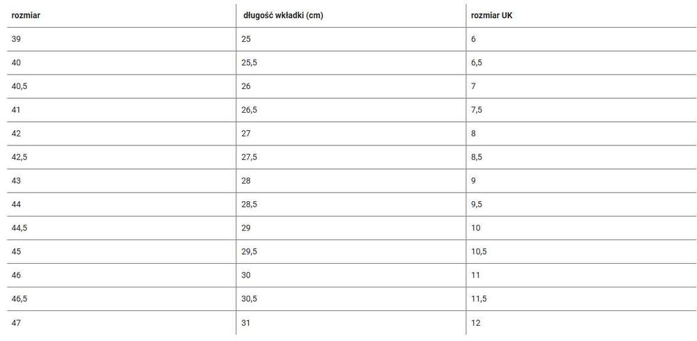 Buty męskie zimowe puma ST Runner v4 mid ocieplane polar czarne 41