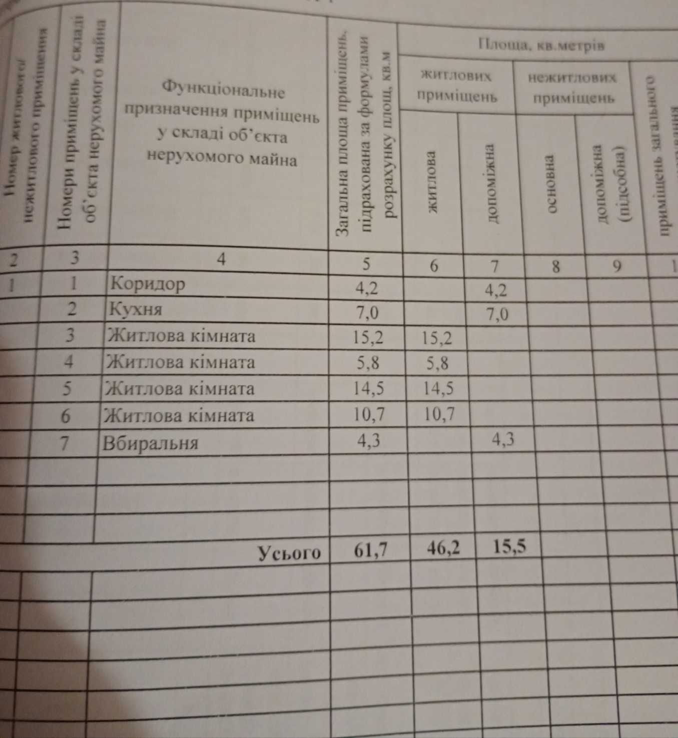 Продам дім на Карачунах.