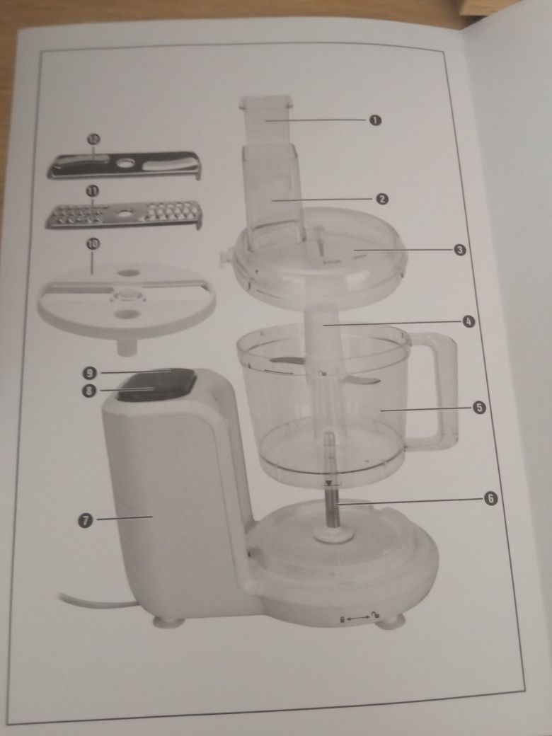 Robot kuchenny silvercrest 250w
