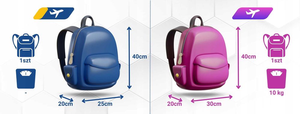 Plecak podróżny bagaż do samolotu podręczny 40x20x25 dla RYANAIR cabin