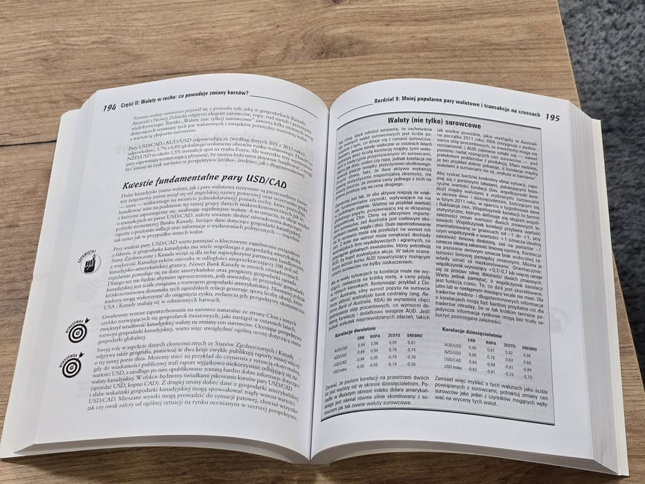 Książka Inwestycje walutowe dla bystrzaków - wydanie II