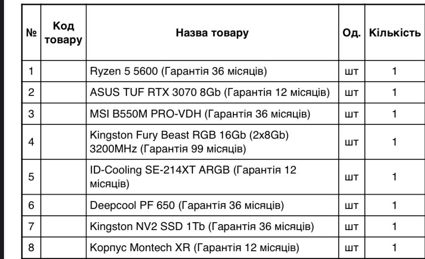 Игровой пк / пк для работы в идеальном состоянии