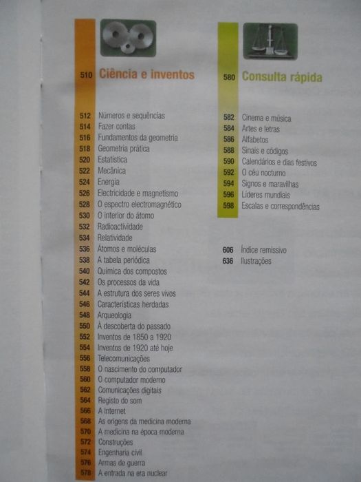 Enciclopédia Completa, Todo o Saber Num Só Volume