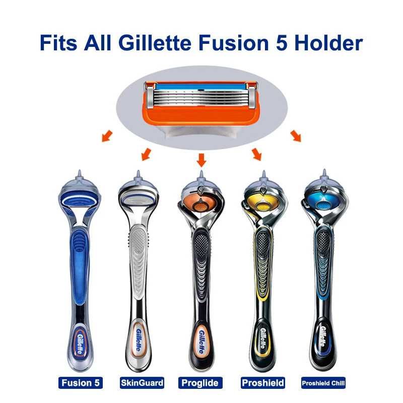 Змінні касети для Gillette Fusion