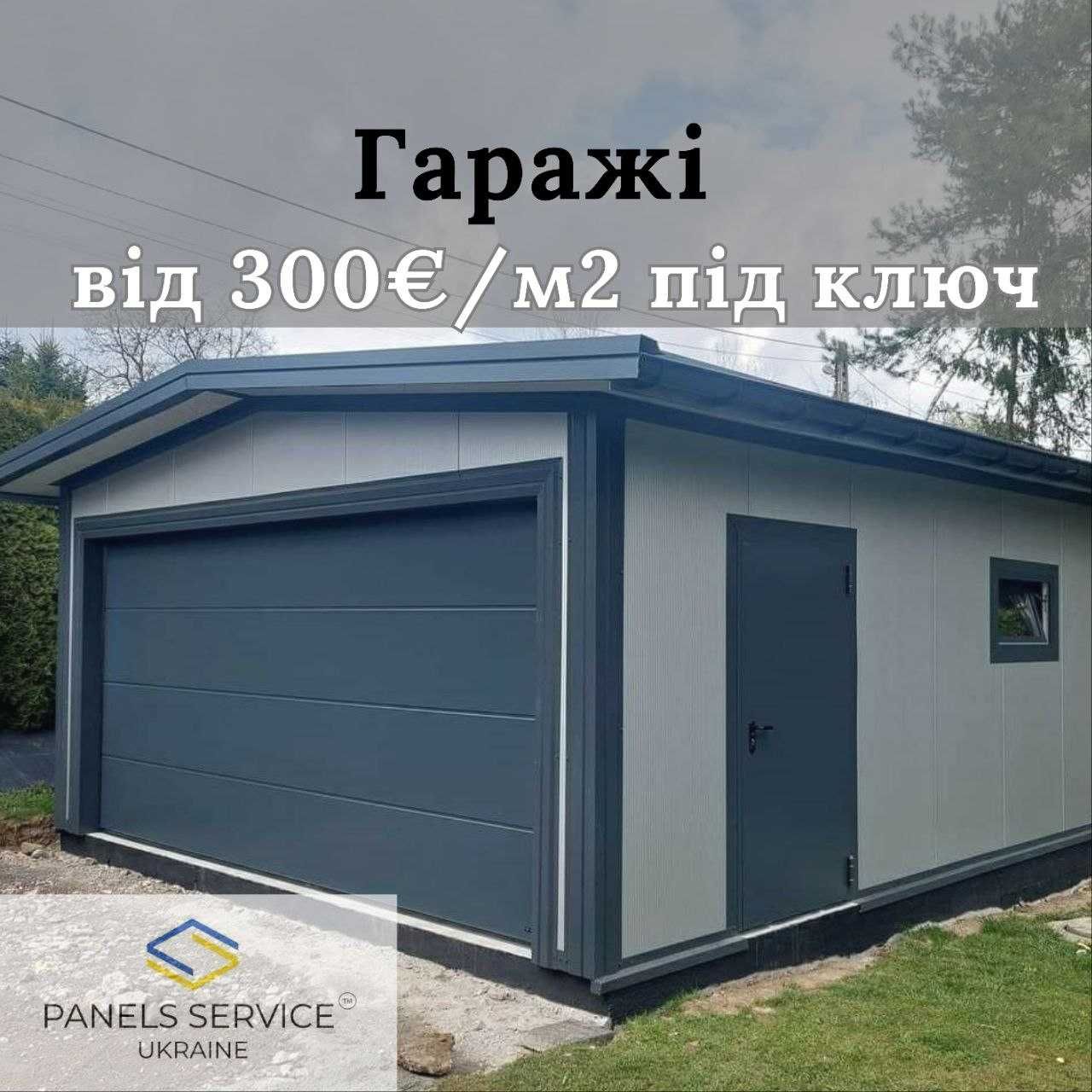 Сендвіч-панелі PIR termPIR. Стійкі до агресивного середовища.