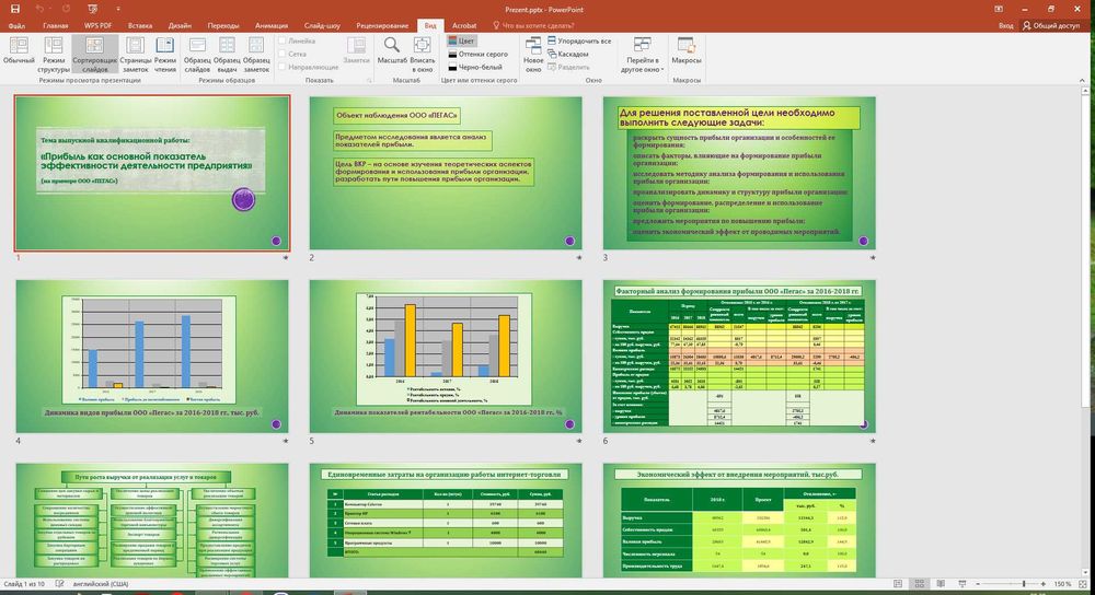 Презентації на замовлення у Power Point