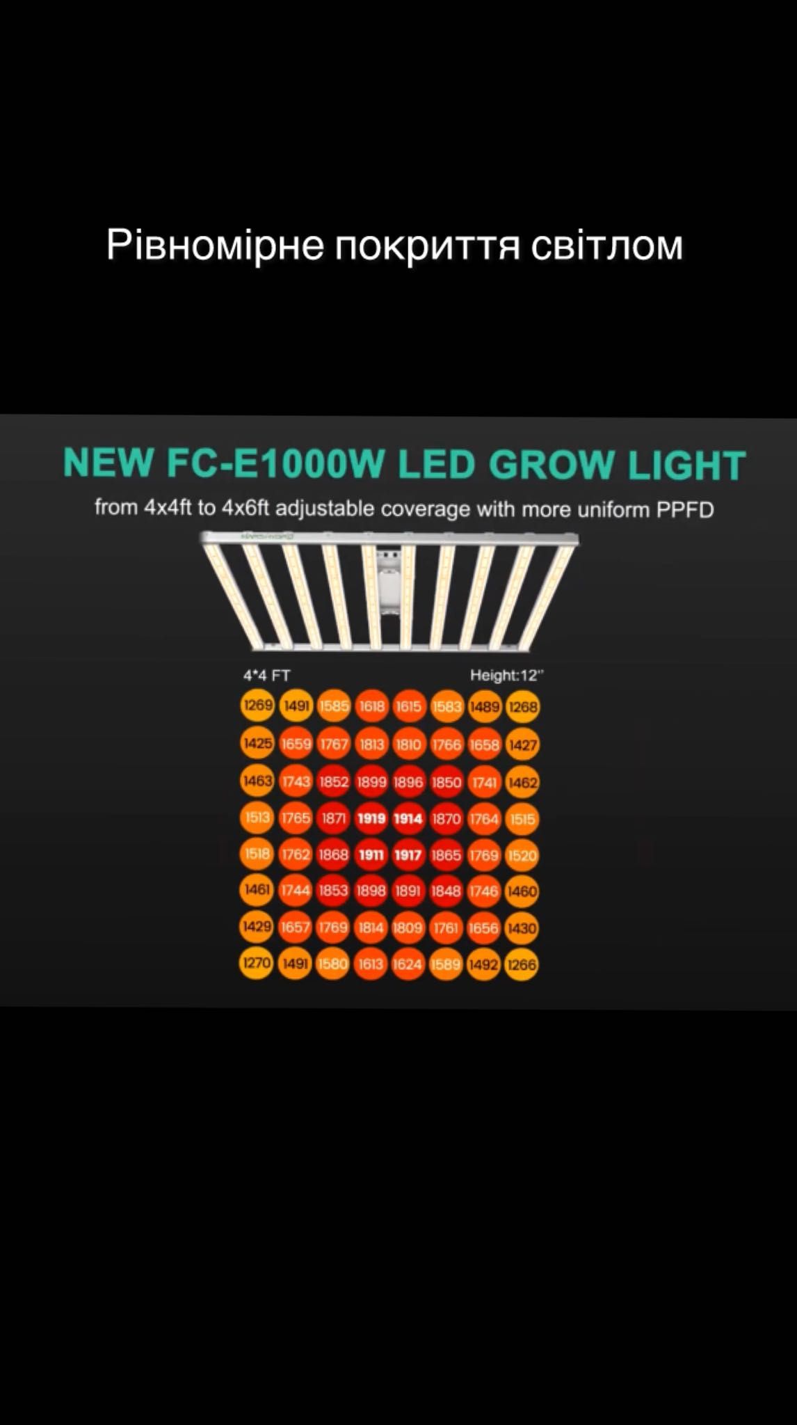 Mars Hydro FC- E6500.  Led лампа для вертикального землеробства. 730w