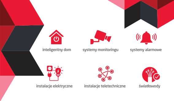 Kamery i alarmy instalacje automatyka grenton elektryk instalator