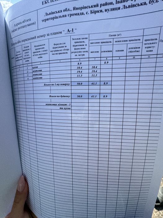 Продаж ділянка фасадна Бірки біля дороги 10.5 сот
