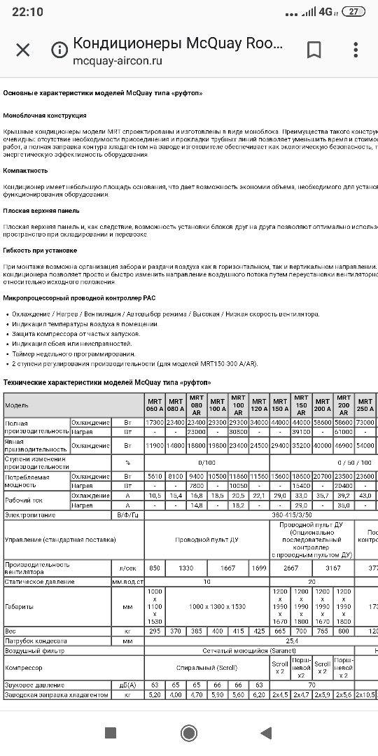 Кондиционер McQuay MRT100. 29квт