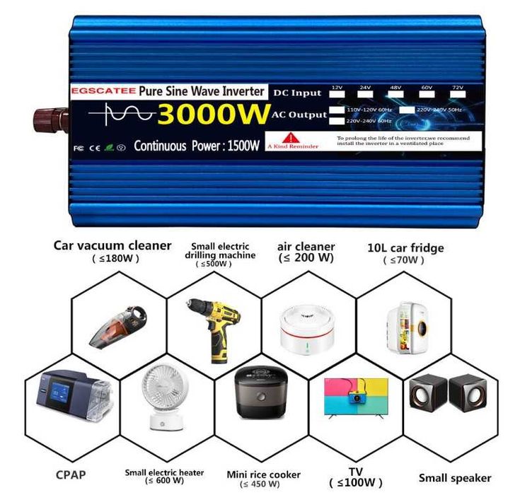 Інвертор EGSKATEE 12-230v 1500/3000W Чиста синусоїда