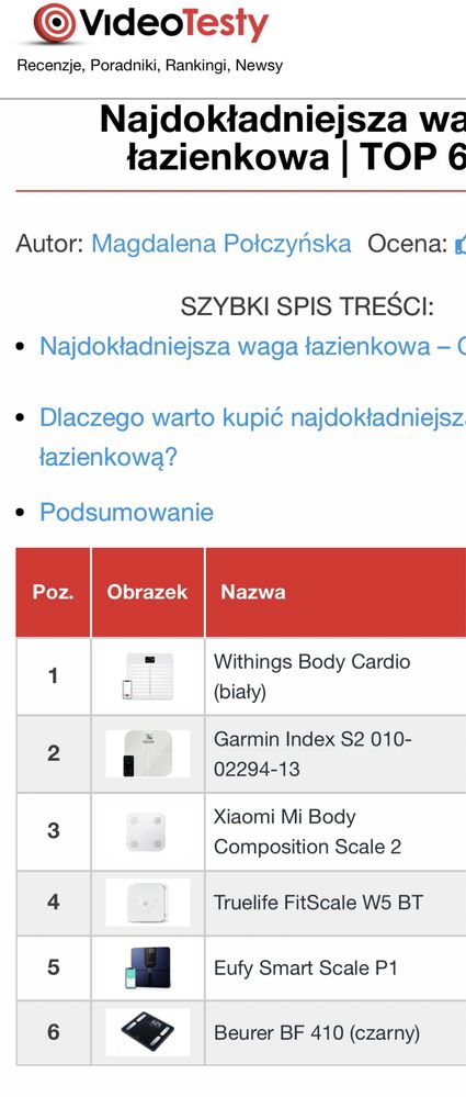 Withings Body Cardio – Premium WLAN Smart waga z funkcją składu ciała