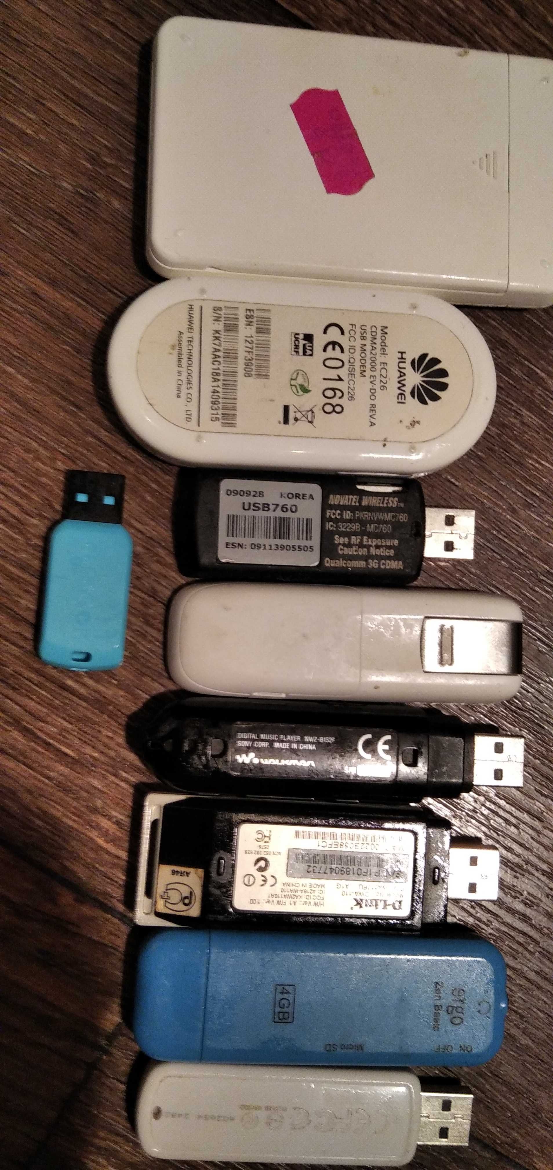 Флешка Ergo zen basic 4gb