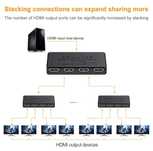 Repartidor de hdmi 4k