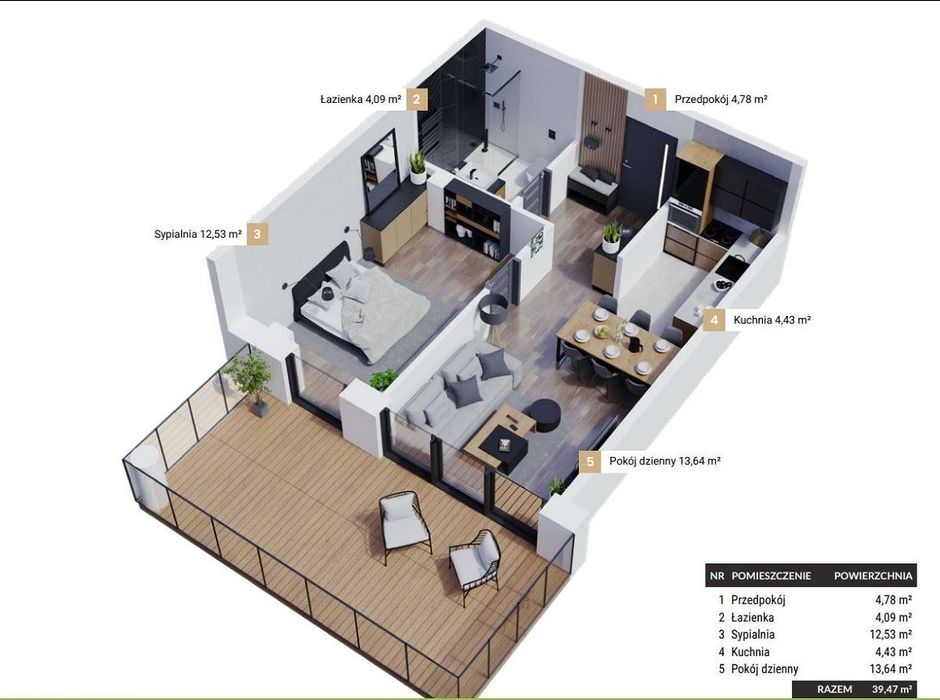 Pachnące świeżością