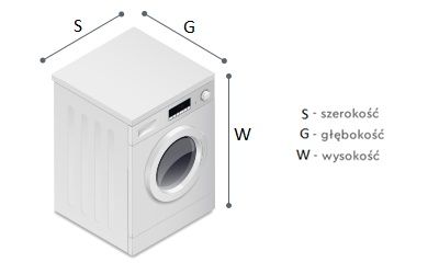 Sprzedam suszarkę Bosch